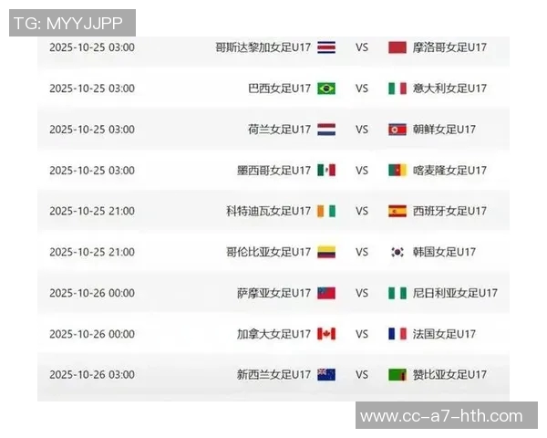 中国U17女子世界杯C组小组赛表现出色晋级16强战斗力十足
